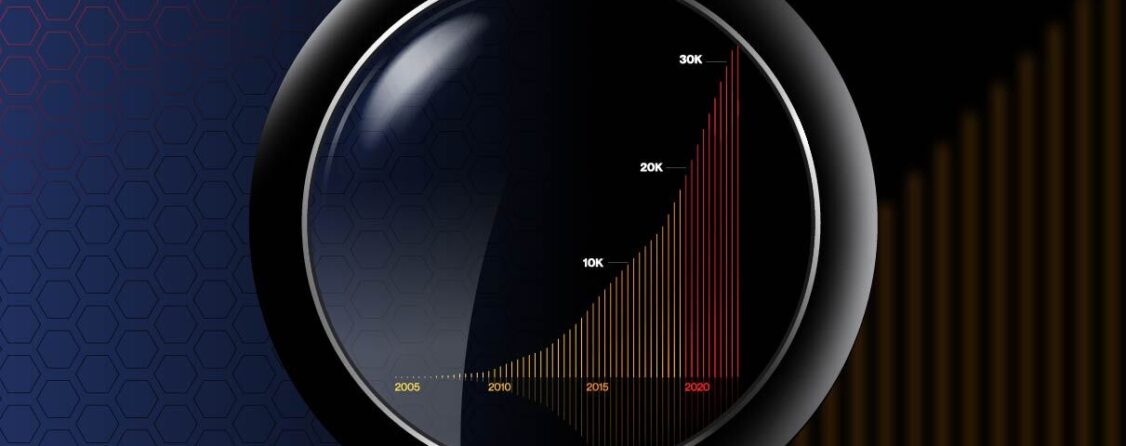 DBIR API Security - Unveiling Critical Insights on Data Breaches