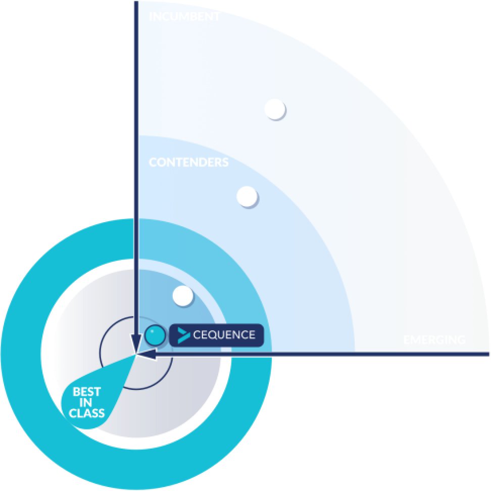 Cequence Best in Class API Security - Datos Insights