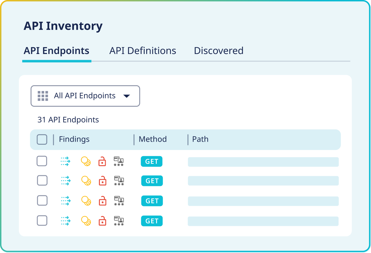 API Inventory and Risk - API Endpoints